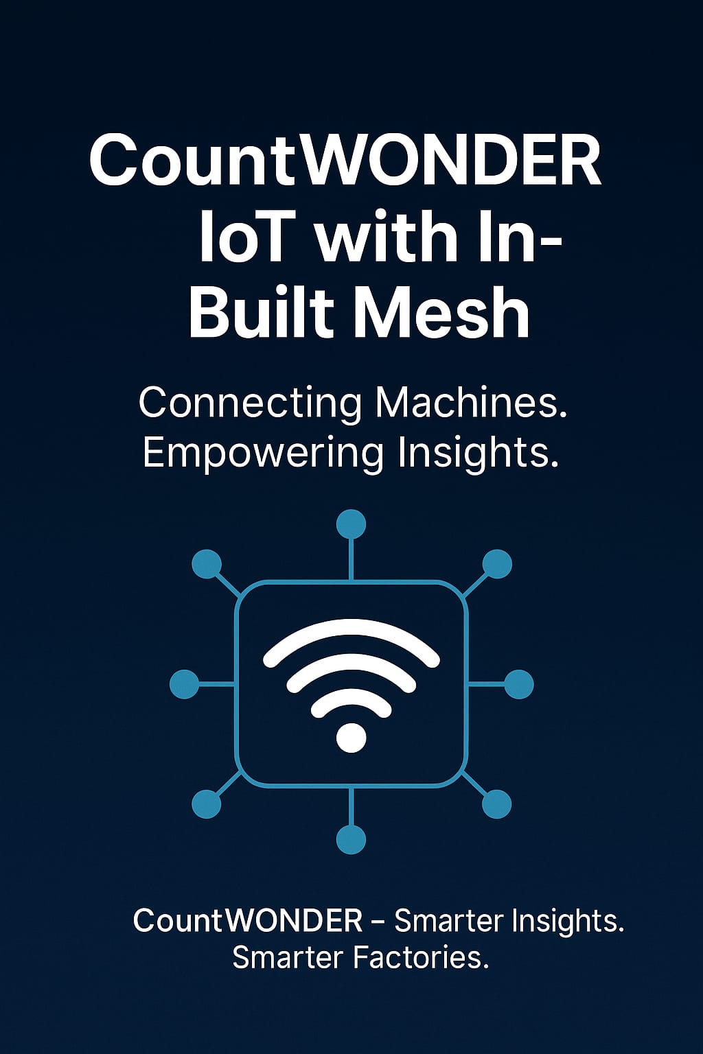 CountWONDER® AIoT Mesh 