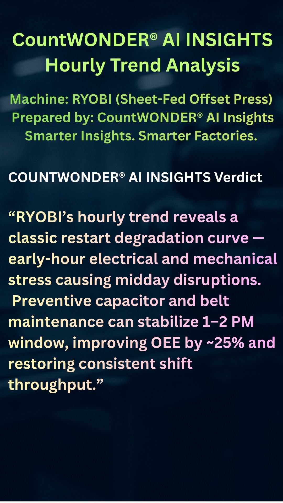 CountWONDER® AI Reporting Dashboard